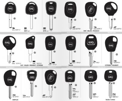 Pancar Oto Anahtarcı